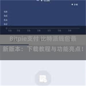 Bitpie支付 比特派钱包最新版本：下载教程与功能亮点！