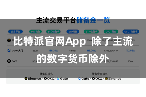 比特派官网App  除了主流的数字货币除外